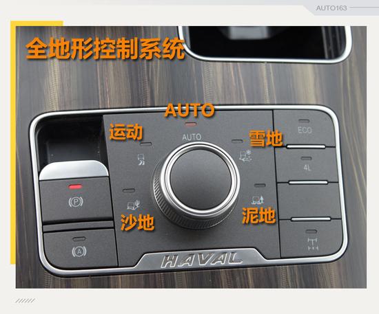 全地形七座多面手长城哈弗h9科技全解读