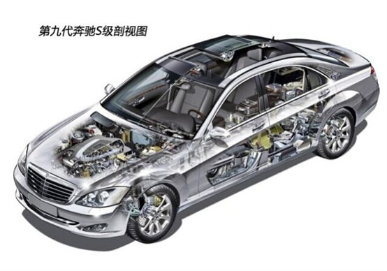 其整体设计尤其是车尾造型与迈巴赫极为相近,也正是集奔驰历代s级打下